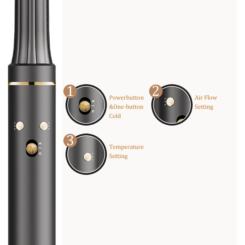Control buttons guide